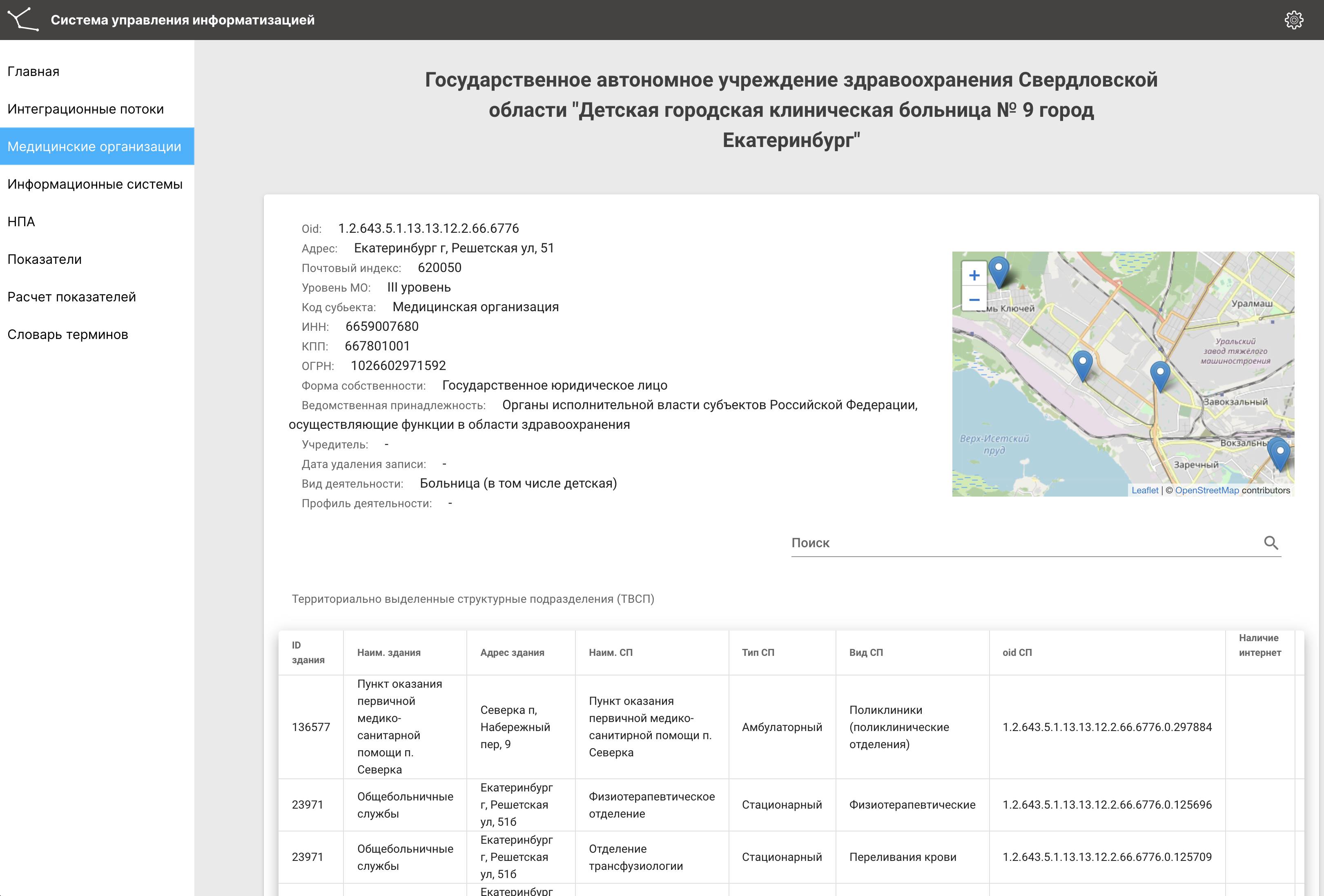 Характеристики объектов информатизации